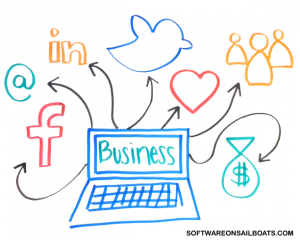 Penjelasan Tentang Sosial Media Marketing dan Manfaat Bagi Bisnis Anda